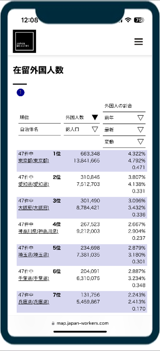 Useful Map 05