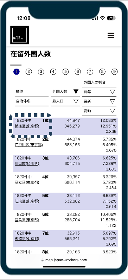 Useful Map 06