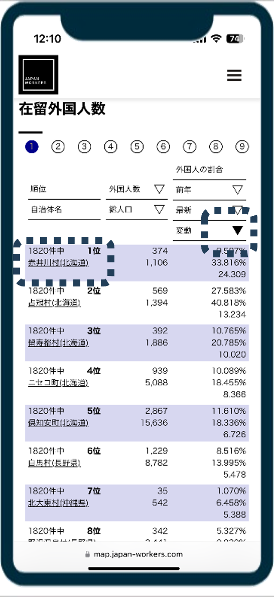 Useful Map 11