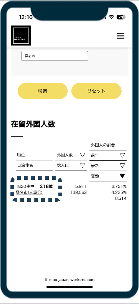 Useful Map 14