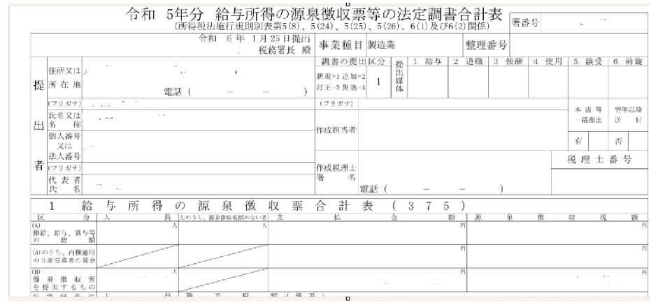 Total table of statutory reports such as withholding slips for salary income